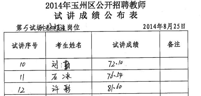 玉林教师招聘考试报名（玉林教师招聘考试公告）