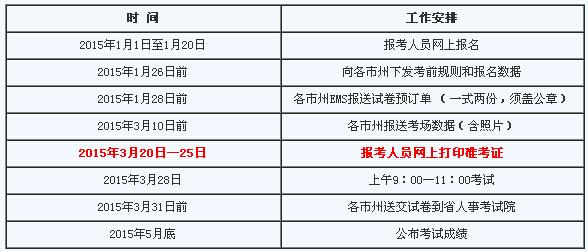 职称日语考试报名（职称日语考试报名费多少钱）