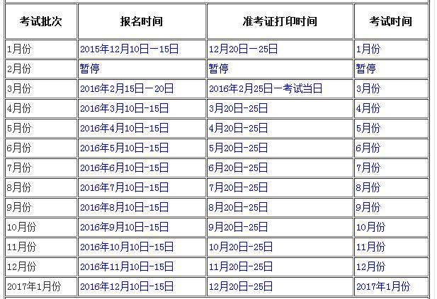 上海统计证报名及考试时间（上海统计从业资格证）