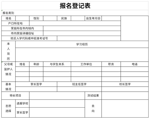 报名登记表考试地点（考试报名登记表在哪下载）