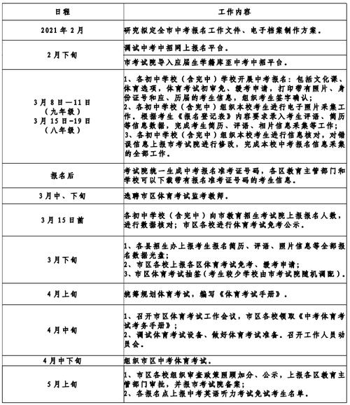 蚌埠考试报名时间2015（2021年蚌埠重要考试）