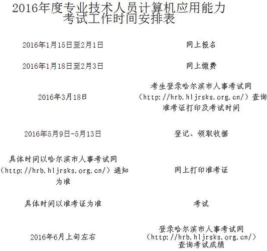 江苏2016CAD考试报名（2020cad证书考试时间）