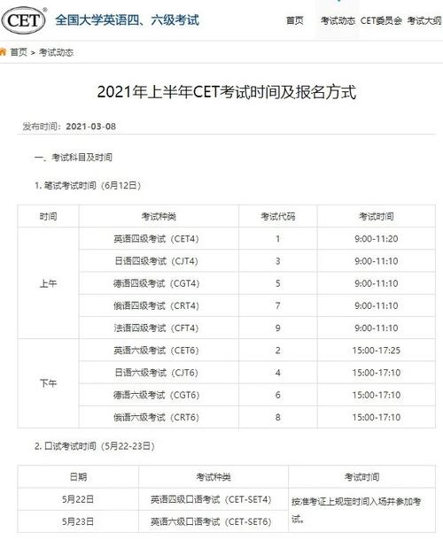 9月份46级考试报名（46级报考时间2021）