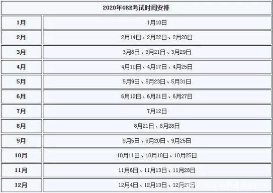 2014雅思考试报名时间（2021年4月24日雅思考试开考时间）