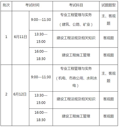 二建时候报名和考试（二建时候报名和考试的区别）