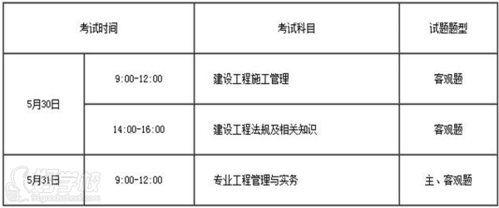 广州建造师考试报名（广州建造师考试报名时间）