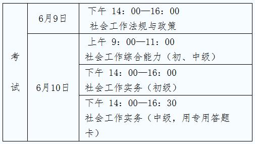 2018贵州社工考试报名（贵州社会工作师报名时间）