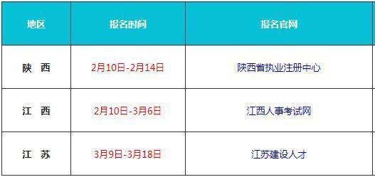 19注安考试报名陕西（陕西省注册安全考试2020考试时间）