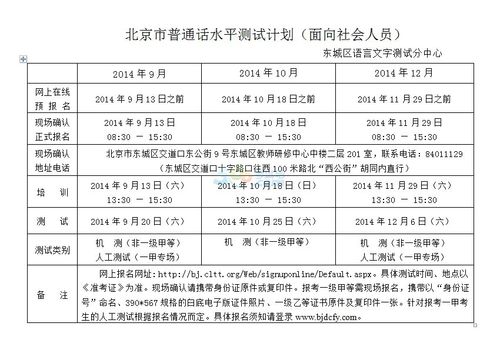 北京省普通话考试报名时间的简单介绍