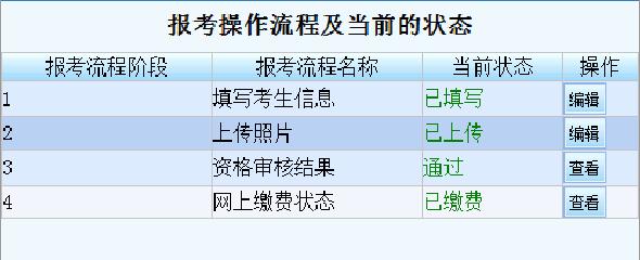 陕西公务员考试报名流程（陕西省公务员考试报名流程）