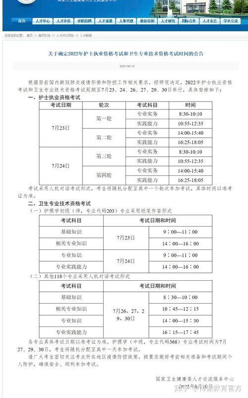 16初级护师考试报名时间（2020年初级护师报名时间及考试时间）