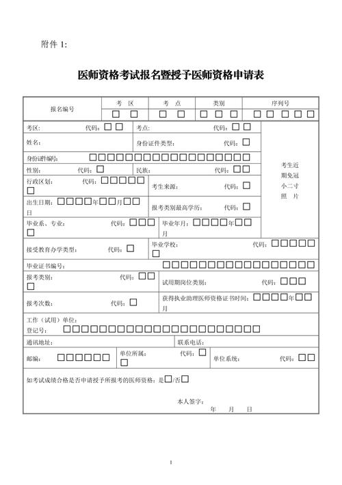 16临床执业医师考试报名（临床执业医师考试报名暨授予医师资格申请表长沙）