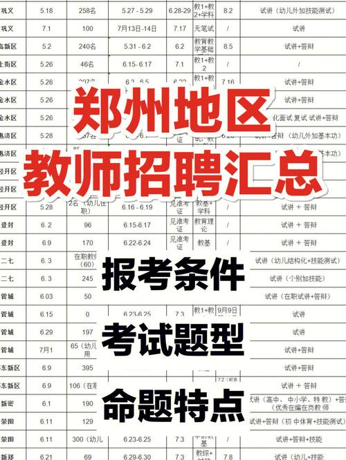 河南小学招教考试报名时间（河南小学招教老师报考需要哪些条件）