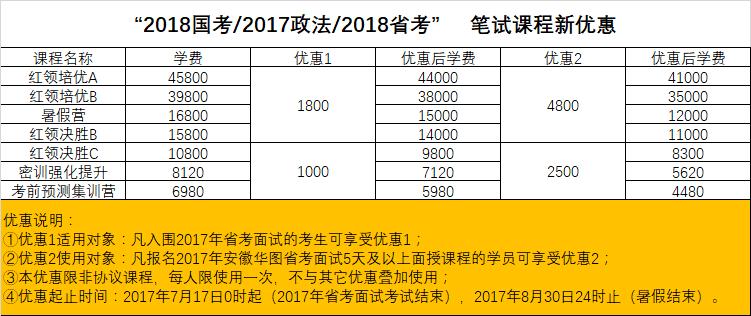 安徽事业单位考试华图报名（安徽省事业单位考试华图）