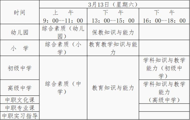 云南教师证考试报名时间（云南教师证考试报名时间安排）