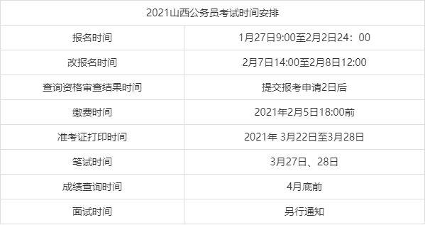 山西33考试报名时间（山西省2021年3月27日考试）