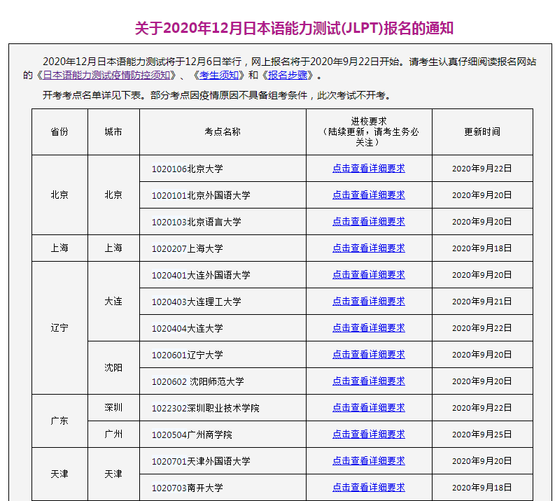 n1考试报名费（N1考试报名费多少）