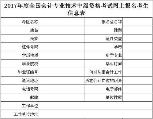 会计报名考试有什么（会计报名考试有什么要求）