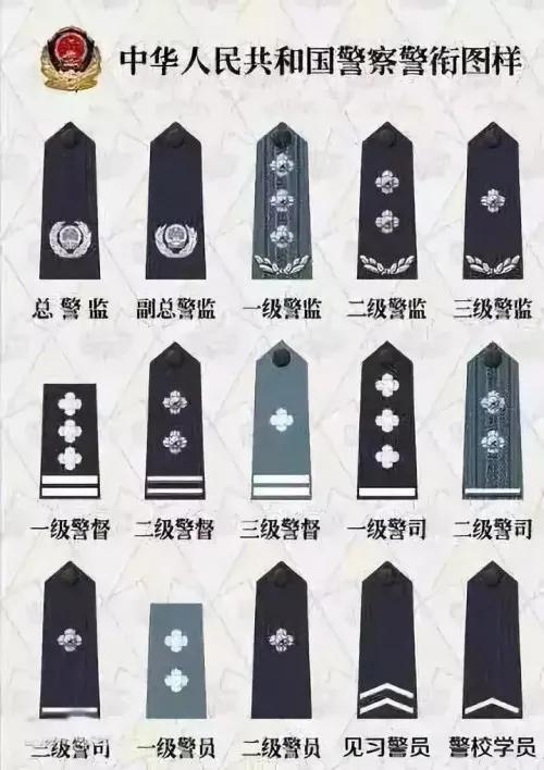 阿坝警察考试报名入口（2020年下半年阿坝州人民警察报名人数）