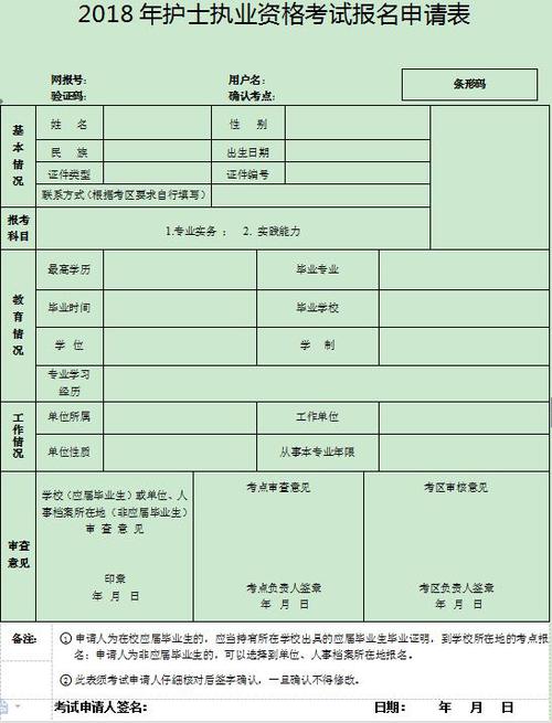 考试报名表填错政审（报名信息填错了会影响政审么）