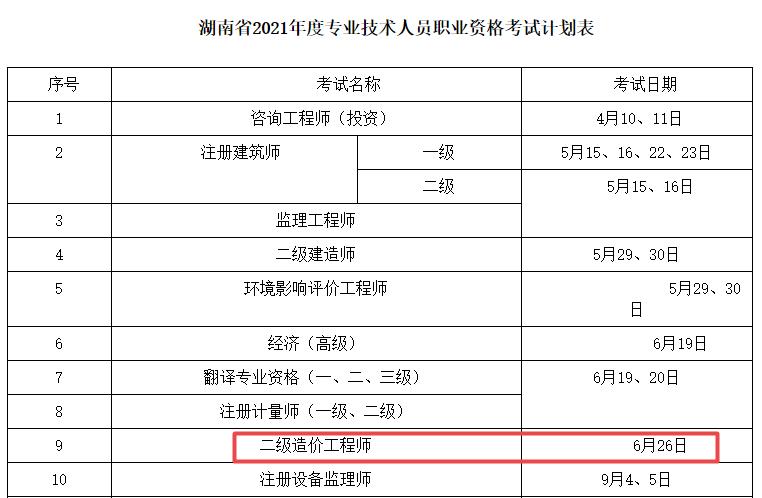 湖南招标工程师考试报名（湖南招标工程师考试报名时间）