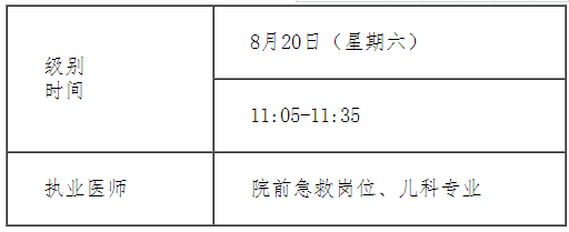 运城报名考试网（运城市考试管理中心公告）