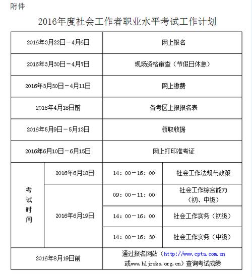 虹口区社会工作考试报名（虹口区社会工作考试报名时间）