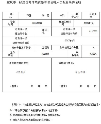 重庆一建考试报名资格（重庆一建报名条件）