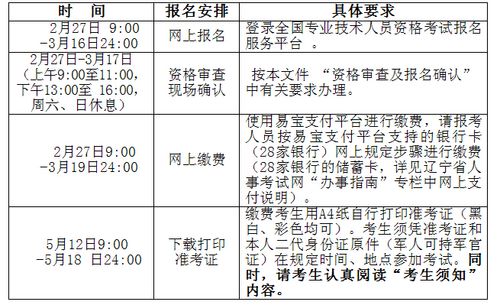 辽宁翻译资格考试报名（辽宁省笔译报名）