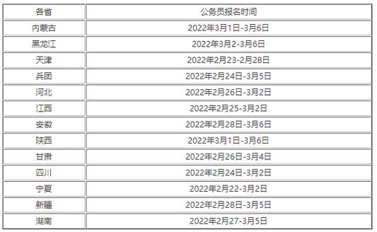 湖北省公务员考试报名时间（湖北省公务员考试报名时间2024）