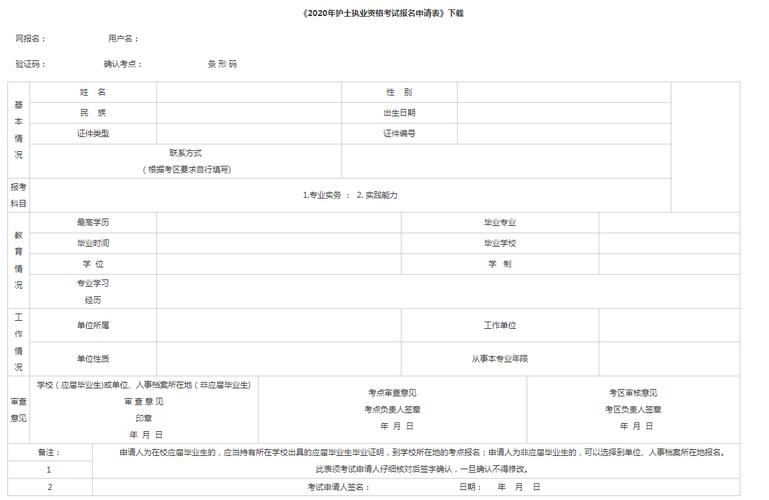 出版资格证考试报名表（出版资格考试 报名）