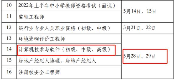 温州教师职称考试报名时间（温州教师职称考试报名时间表）