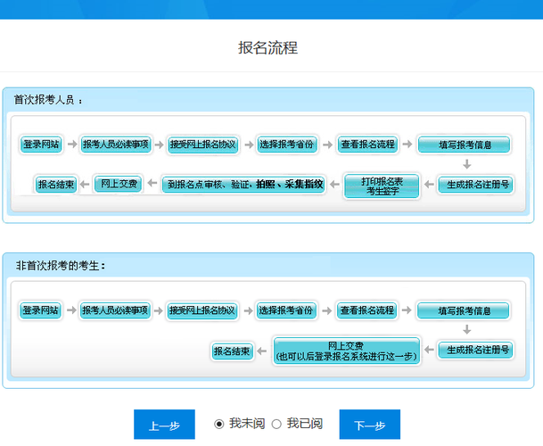 外省考试报名（去外地参加考试）