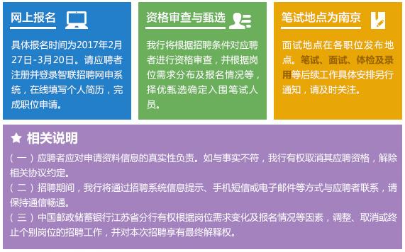 江苏邮政考试报名入口（江苏邮政招聘公告）