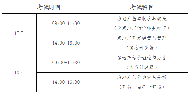 房屋评估考试报名（房产评估报名时间）