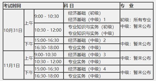 杭州技工考试报名（杭州技工考试报名时间）