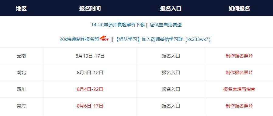 湖南执业药师考试报名（2021执业药师网上报名时间湖南）