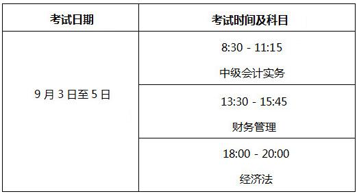 北京会计考试报名（北京会计资格证考试报名时间）