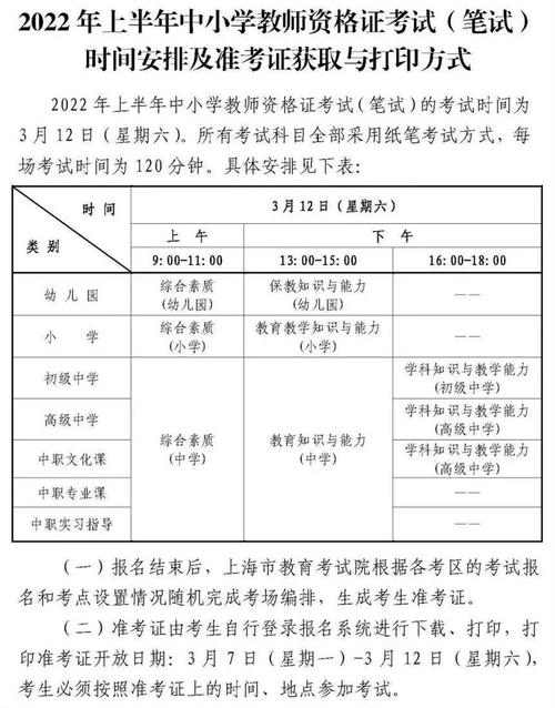 小学教师证资格报名考试（小学教师资格证报名考试时间2021）