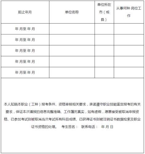 山东人事资源证书考试报名（山东省人力资源资格证报名）