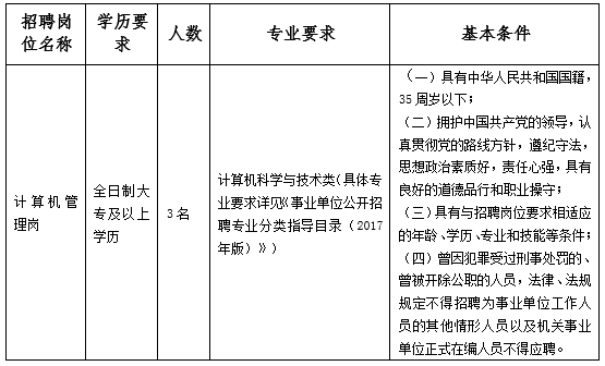 高新事业单位考试报名（高新区事业编制招聘）