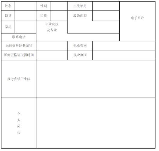 蚌医招聘考试报名表（蚌埠医学招聘信息）