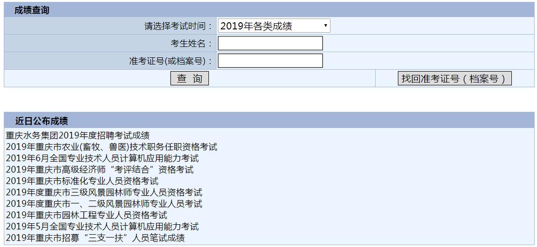 重庆水务考试报名入口（重庆水务笔试成绩查询）