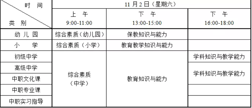 苏州教考试报名时间（苏州教师资格考试报名时间）