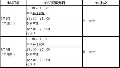 武汉市职称考试报名（武汉职称考试时间安排）