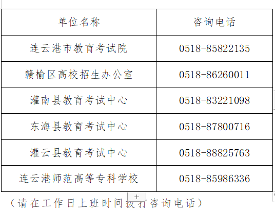 江苏连云港教师考试报名（江苏连云港教师考试报名条件）