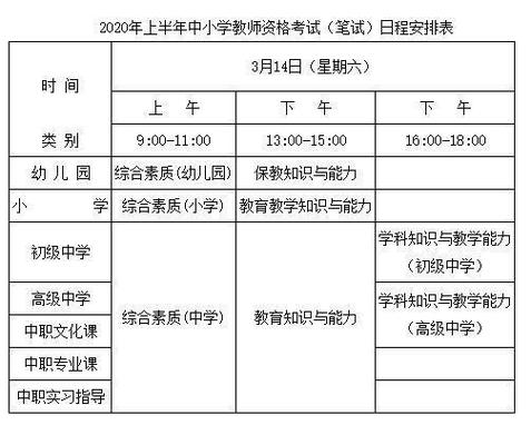 江苏省老师考试报名时间（江苏教师证报名时间2020下半年时间官网）