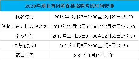 蕲春人事考试网报名（蕲春县人民政府网站事业招聘考试）