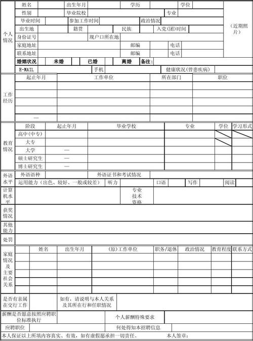 交通银行报名考试（交通银行报名条件）