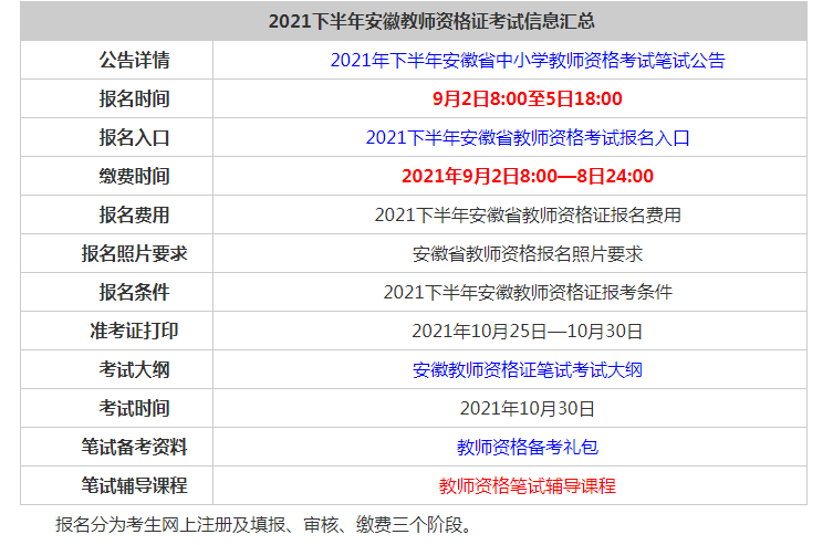 安徽教师考试报名时间（安徽省教师报名）